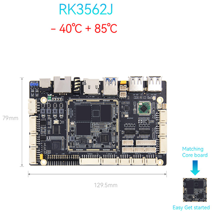 Vad är en RockChip RK3562J Development Board?