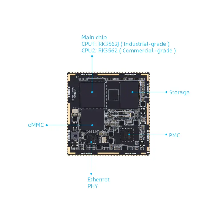 Rockchips RK3562 AI-processor vinner China Chip Award och visar RK3562:s hårda styrka